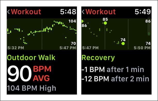 Check Heart Rate Recovery Time on Apple Watch