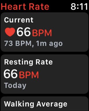 Heart Rate Mornitoring in Apple Watch