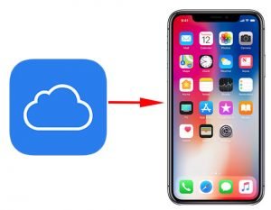 How to Sync iPhone